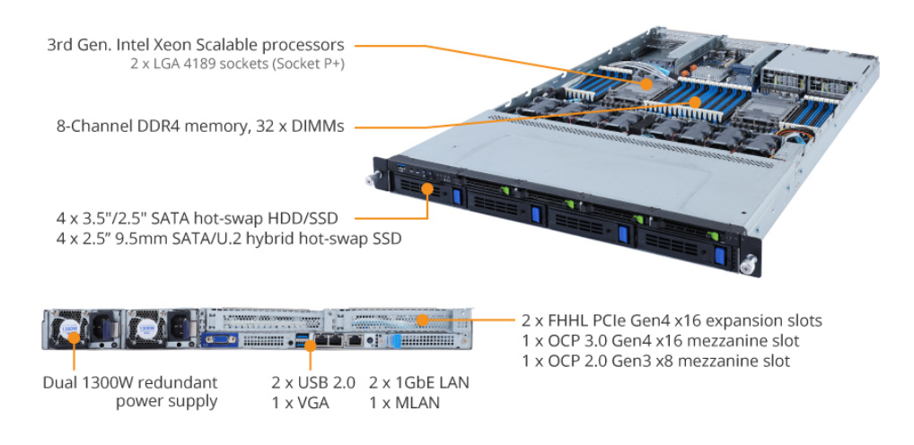 R182-M80 Product Overview